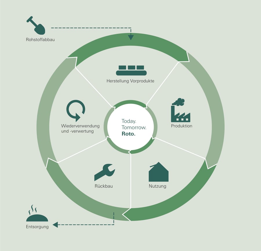 24.07_Sustainability Graphic_v2