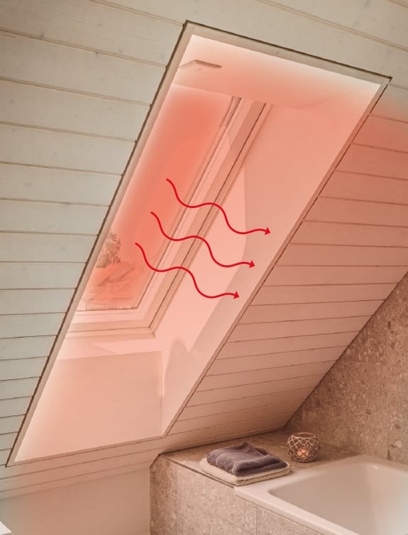 Roto Dachfenster mit integrierter Heizfunktion eingebaut in einem Badezimmer.