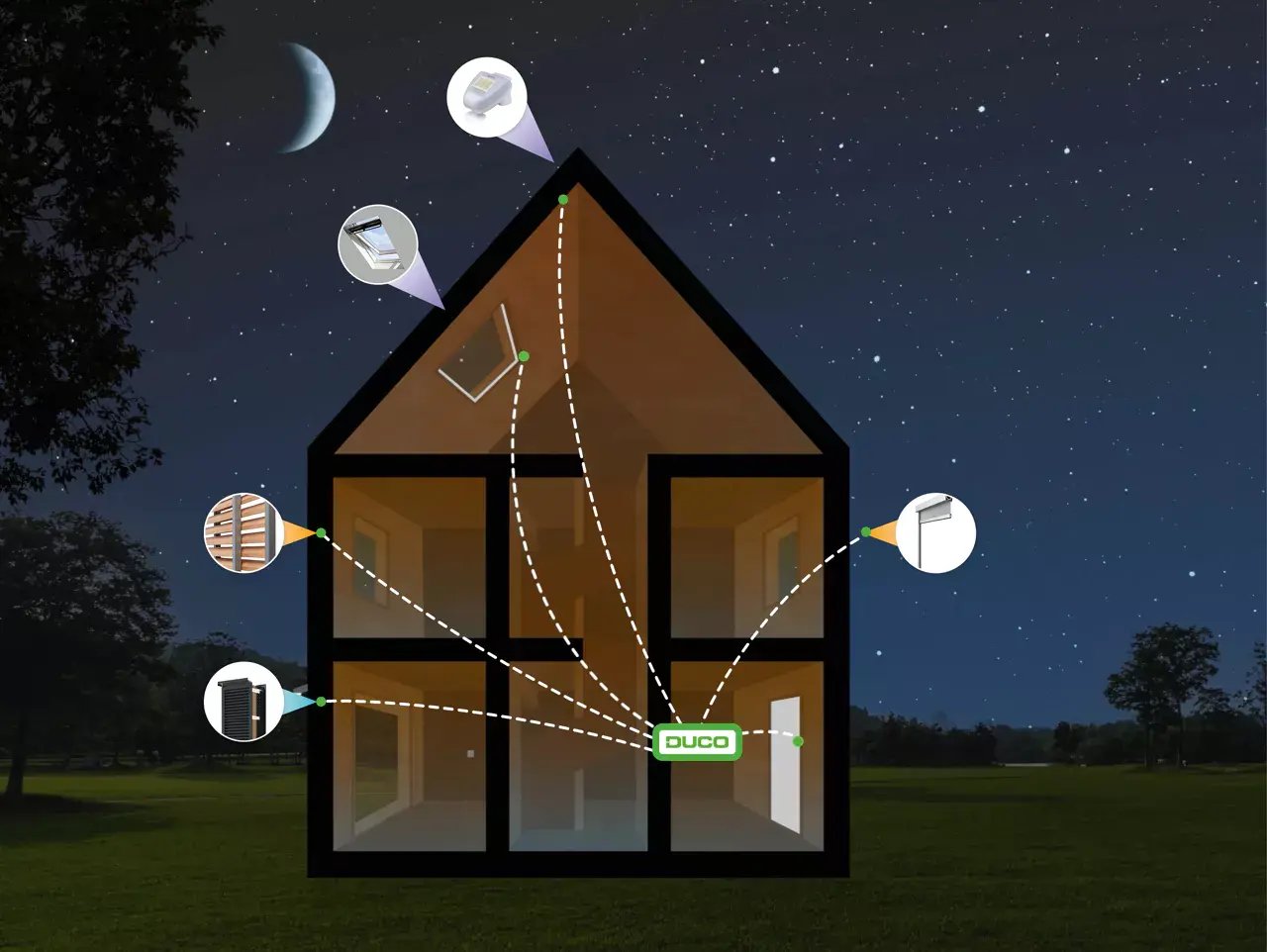 Ventilatieve-koeling-slimme-sturing