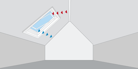 animazione d'urto-ventilazione-480x240px