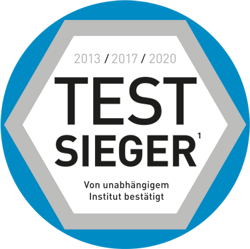 Testsieger-2020-2017-2013