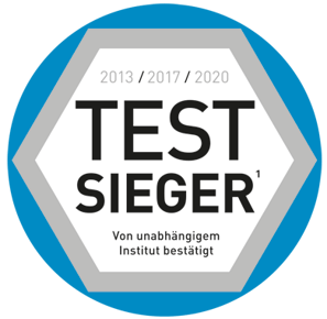 Testsieger-2020-2017-2013-1